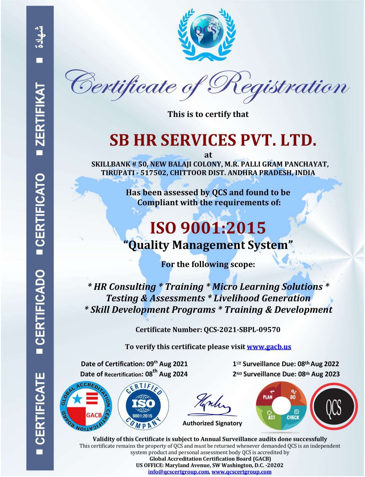 sb(qms)